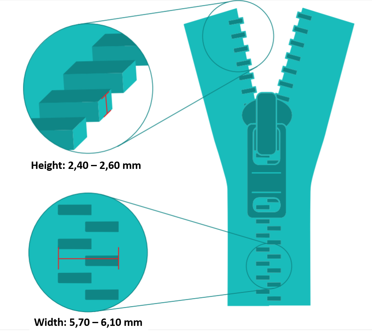 Size for ZlideOn for Metal Zipper L.